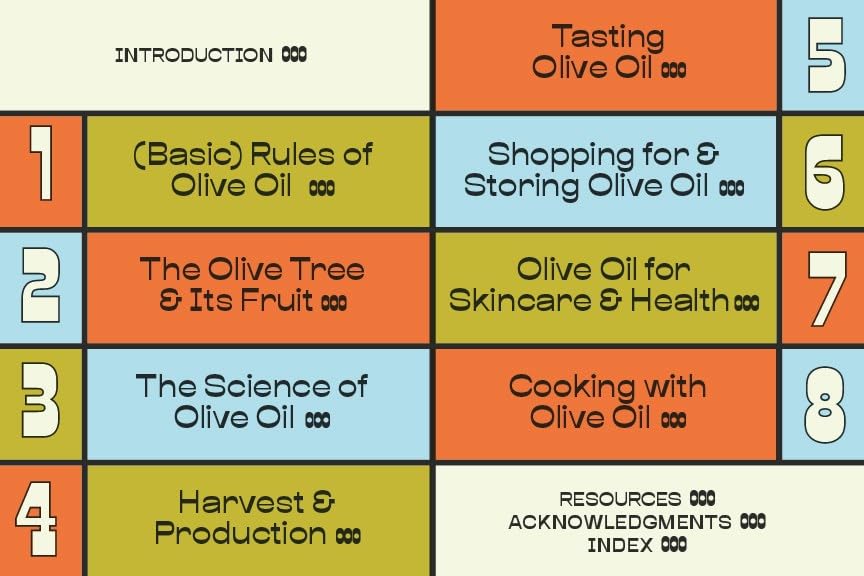 Preview 4 for The Olive Oil Enthusiast
