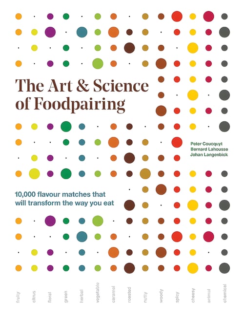 Cover for The Art & Science of Foodpairing