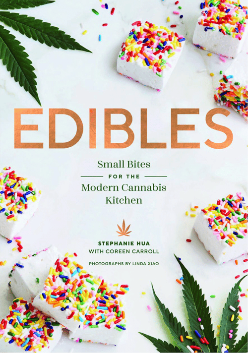 Cover for Edibles