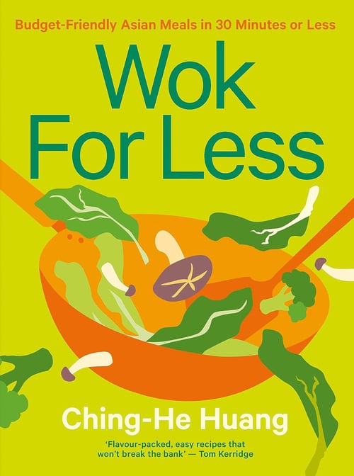 Cover for Wok for Less